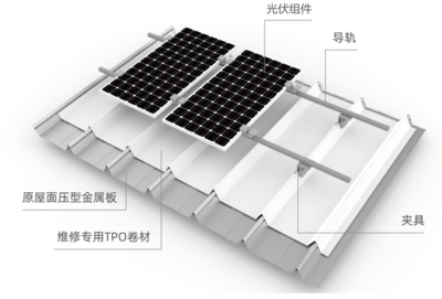 虹升新能源攜手金絲楠膜 太陽能計算軟件科技閃耀SNEC光伏展