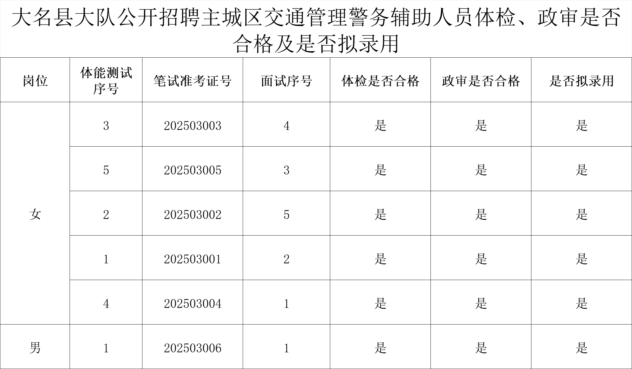 3bd4d3640cda8ff3a6c2c26c27753f4.png